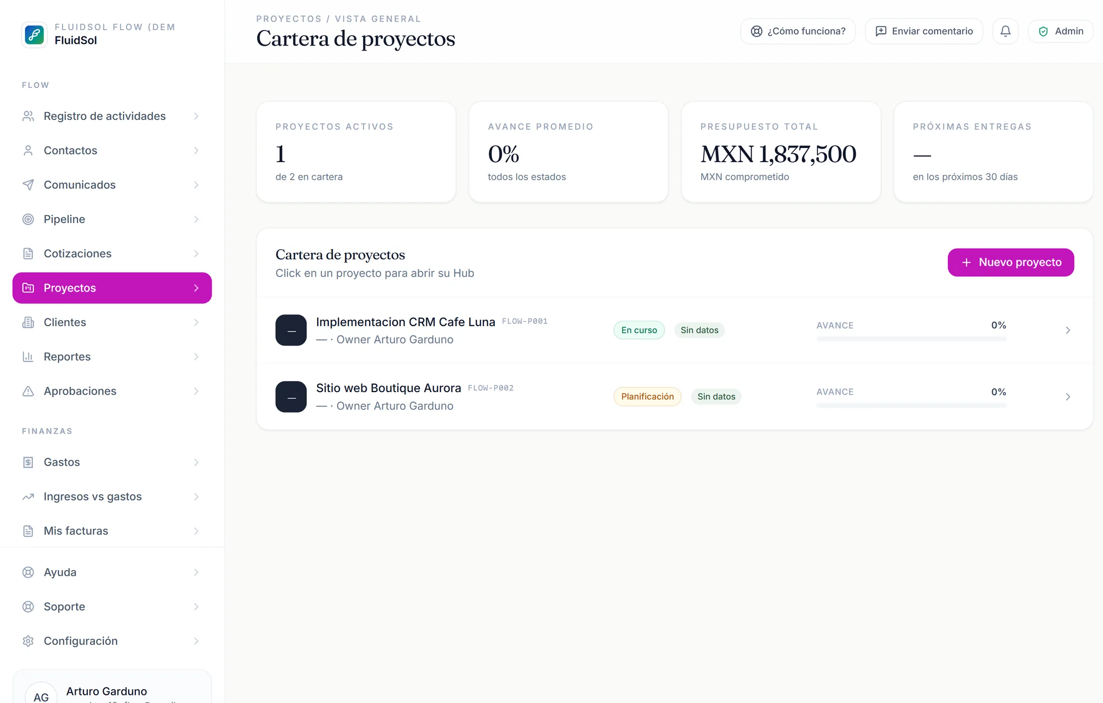 Cartera de proyectos con avance y presupuesto comprometido.
